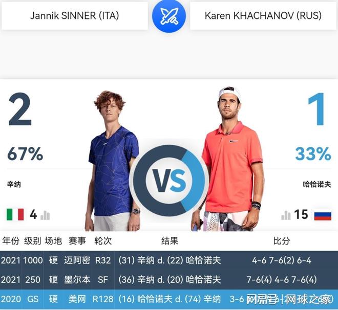 更重要的是 更重要的是